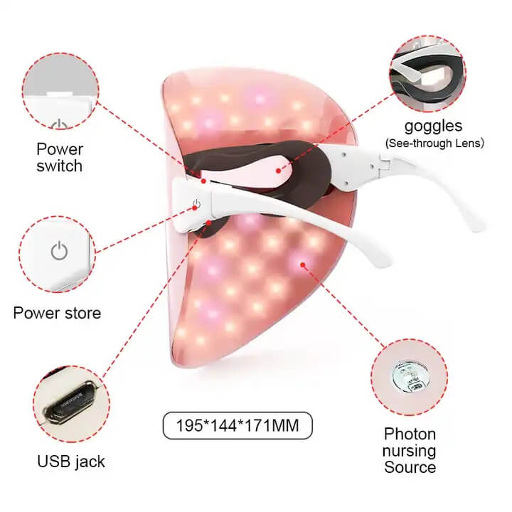 SKB-1818P La terapia luminosa colorata senza fili di cura di bellezza ha condotto la maschera di terapia facciale 