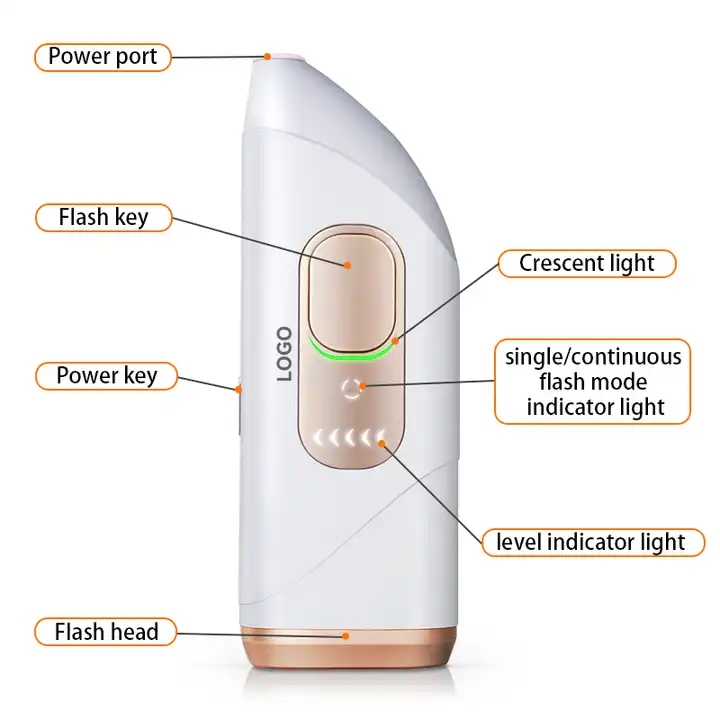 Dispositivo permanente di depilazione IPL di uso domestico di SKB-2008L 